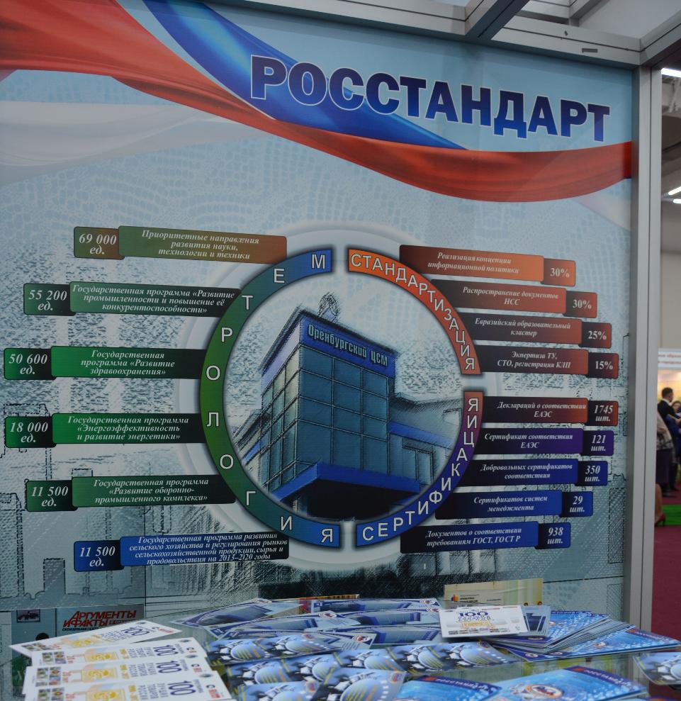 Форум «Оренбуржье – сердце Евразии»