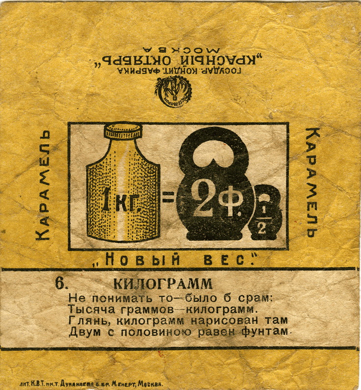 100 лет метрической системе
