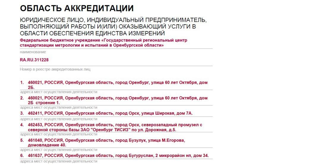 ФБУ «Оренбургский ЦСМ» прошел процедуру подтверждения компетентности в области поверочных работ
